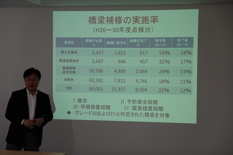 リハビリ工法施工技術者研修会[座学]の動画撮影を行いました。 | 活動・講演・見学会報告 | 一般社団法人コンクリートメンテナンス協会