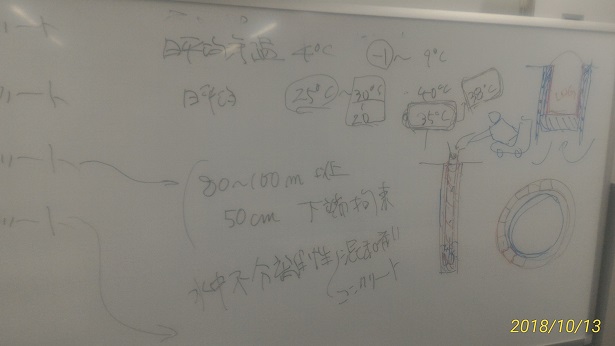 コンクリート技士合格指南講座 (四回目) | 活動・講演・見学会報告 | 一般社団法人コンクリートメンテナンス協会